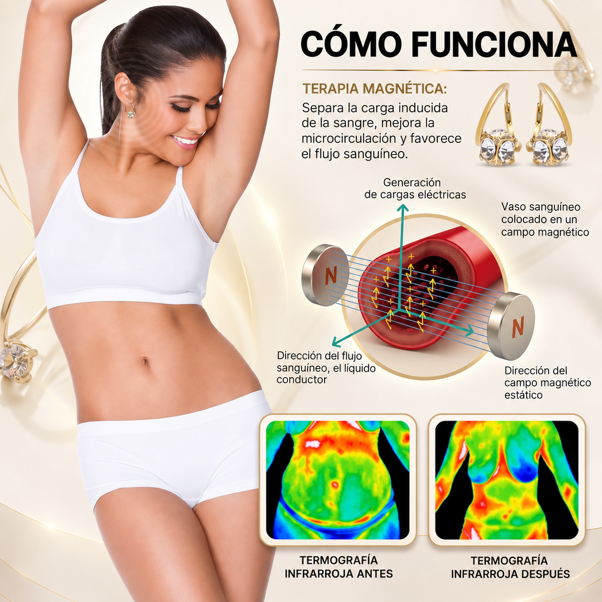 （🔥 Ú𝐋𝐓𝐈𝐌𝐎 𝐃Í𝐀 𝐃𝐄 𝐎𝐅𝐄𝐑𝐓𝐀 - 𝟖𝟎% 𝐃𝐄 𝐃𝐄𝐒𝐂𝐔𝐄𝐍𝐓𝐎）👩‍⚕️🎁 𝐂𝐙𝐓𝐈𝐂𝐋𝐄® 𝐏𝐞𝐧𝐝𝐢𝐞𝐧𝐭𝐞𝐬 𝐝𝐞 𝐆𝐞𝐫𝐦𝐚𝐧𝐢𝐨 𝐜𝐨𝐧 𝐌𝐚𝐠𝐧𝐞𝐭𝐨𝐭𝐞𝐫𝐚𝐩𝐢𝐚 𝐋𝐲𝐦𝐩𝐡𝐯𝐢𝐭𝐲