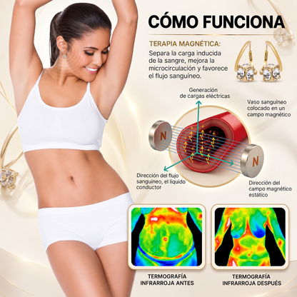 （🔥 Ú𝐋𝐓𝐈𝐌𝐎 𝐃Í𝐀 𝐃𝐄 𝐎𝐅𝐄𝐑𝐓𝐀 - 𝟖𝟎% 𝐃𝐄 𝐃𝐄𝐒𝐂𝐔𝐄𝐍𝐓𝐎）👩‍⚕️🎁 𝐂𝐙𝐓𝐈𝐂𝐋𝐄® 𝐏𝐞𝐧𝐝𝐢𝐞𝐧𝐭𝐞𝐬 𝐝𝐞 𝐆𝐞𝐫𝐦𝐚𝐧𝐢𝐨 𝐜𝐨𝐧 𝐌𝐚𝐠𝐧𝐞𝐭𝐨𝐭𝐞𝐫𝐚𝐩𝐢𝐚 𝐋𝐲𝐦𝐩𝐡𝐯𝐢𝐭𝐲
