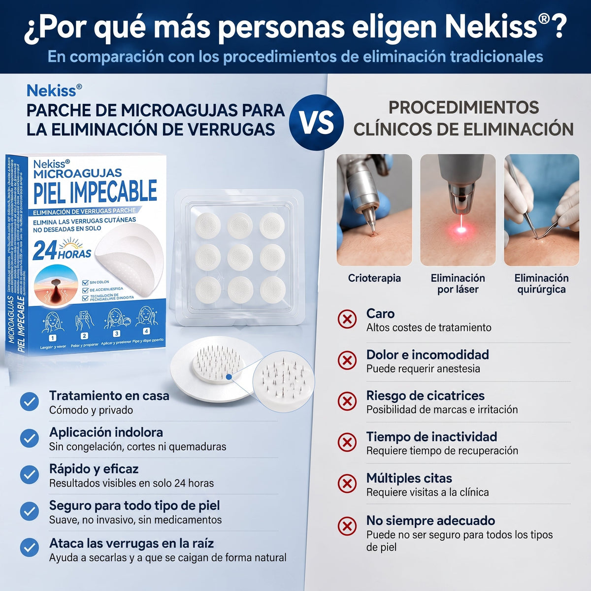 👩‍⚕️🥇𝑻𝒊𝒆𝒏𝒅𝒂 𝑶𝒇𝒊𝒄𝒊𝒂𝒍 | 𝑵𝐞𝒌𝐢𝐬𝐬® 🌿 𝑀𝑖𝑐𝑟𝑜𝑎𝑔𝑢𝑗𝑎𝑠 𝑃𝑖𝑒𝑙 𝐼𝑚𝑝𝑒𝑐𝑎𝑏𝑙𝑒 𝐸𝑙𝑖𝑚𝑖𝑛𝑎𝑐𝑖ó𝑛 𝐷𝑒 𝑉𝑒𝑟𝑟𝑢𝑔𝑎𝑠 𝑃𝑎𝑟𝑐ℎ𝑒 (𝑃𝑎𝑟𝑎 𝑎𝑐𝑟𝑜𝑐𝑜𝑟𝑑𝑜𝑛𝑒𝑠, 𝑝𝑒𝑞𝑢𝑒ñ𝑎𝑠 𝑖𝑚𝑝𝑒𝑟𝑓𝑒𝑐𝑐𝑖𝑜𝑛𝑒𝑠 𝑐𝑢𝑡á𝑛𝑒𝑎𝑠, 𝑣𝑒𝑟𝑟𝑢𝑔𝑎𝑠, 𝑙𝑢𝑛𝑎𝑟𝑒𝑠, 𝑚𝑎𝑛𝑐ℎ𝑎𝑠 𝑑𝑒 𝑙𝑎 𝑒𝑑𝑎𝑑 𝑦 𝑝𝑟𝑜𝑏𝑙𝑒𝑚𝑎𝑠 𝑑𝑒 𝑝𝑖𝑔𝑚𝑒𝑛𝑡𝑎𝑐𝑖ó𝑛.)